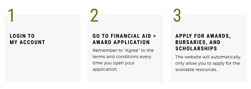 How to apply for financial aid: login to My Account; Go to Financial Aid -> Award Application; apply for Scholarships, Awards, and Bursaries (the website will automatically only allow you to apply for the available resources) 