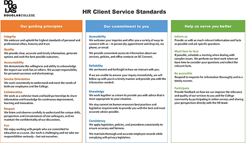 Client service standards